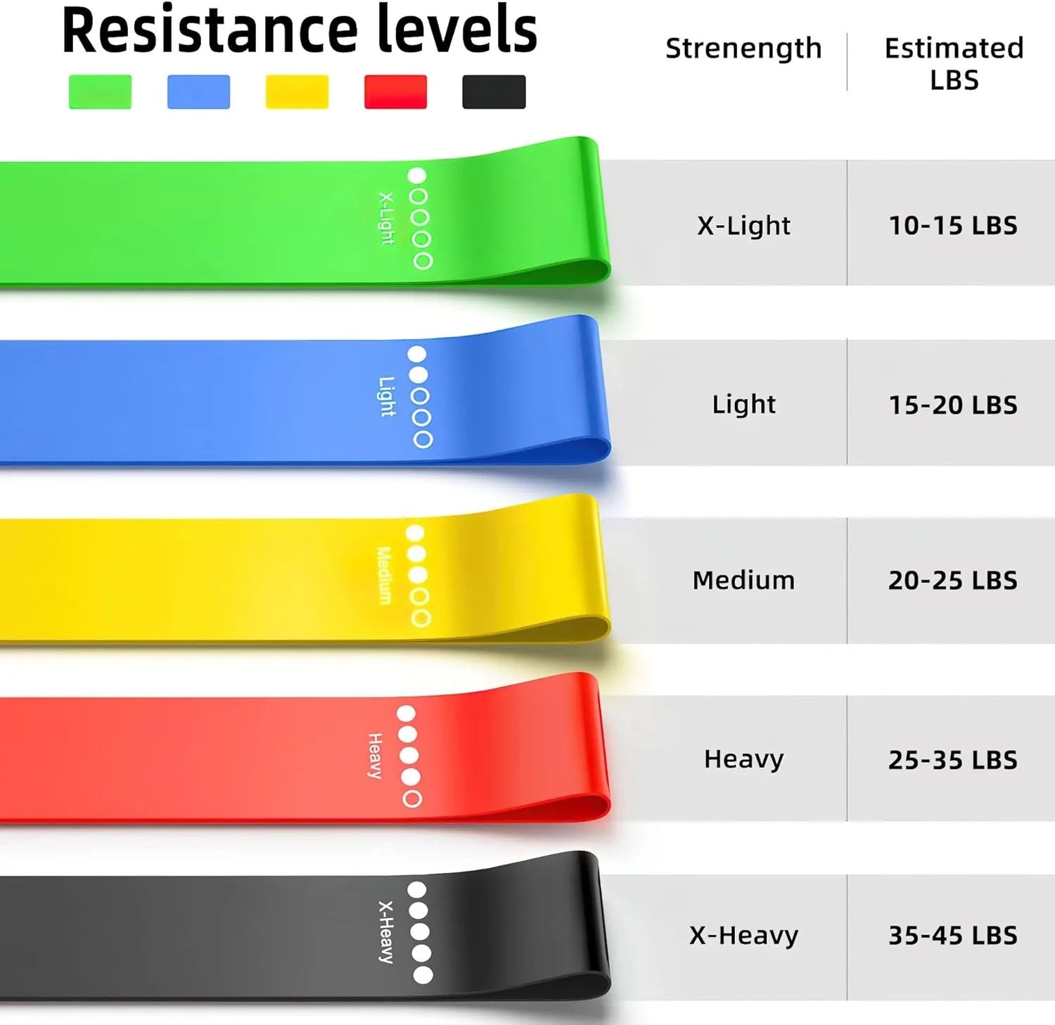 Resistance Bands Set – Hip, Squat & Leg Training Loop Bands