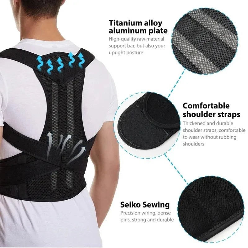 Back Posture Corrector Vest – Adjustable Lumbar Support Brace