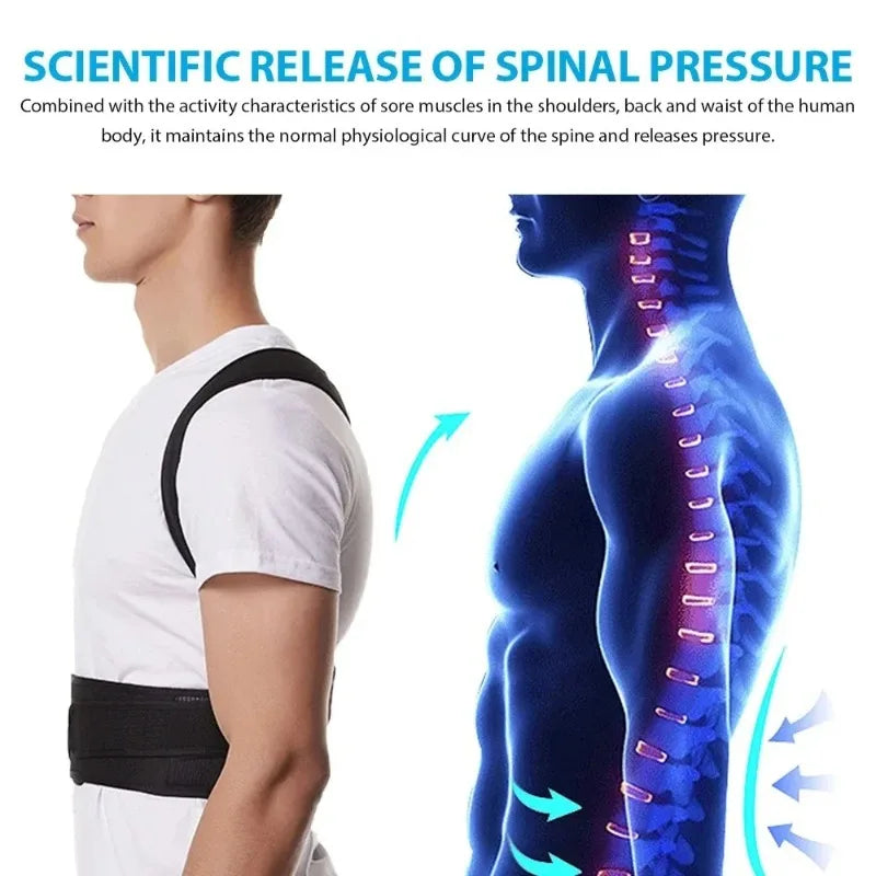 Back Posture Corrector Vest – Adjustable Lumbar Support Brace